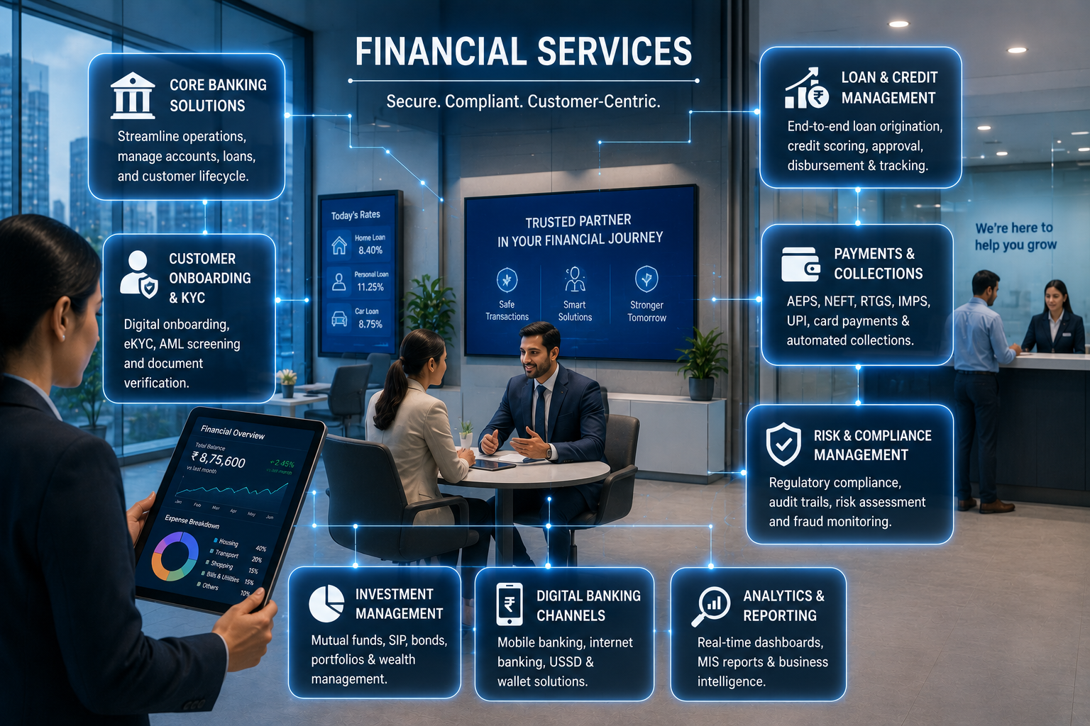 Financial Services